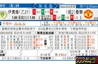 伊奧華 VS 曼聯 曼联“华”丽登场