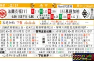 法蘭克福 VS 慕遜加柏 法兰克福博大“慕”