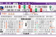 东方拆局(智超盃)