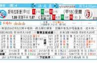 东方拆局(法盃)