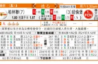 东方拆局(德乙)