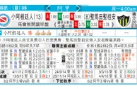 东方拆局(阿甲)