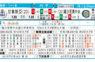 东方拆局(阿甲)