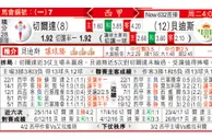 东方拆局(西甲)