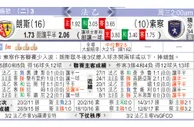东方拆局(法乙)