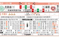 东方拆局(蘇超)
