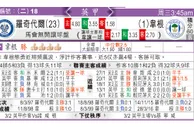 东方拆局(英甲)
