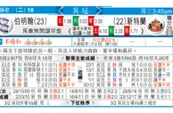 东方拆局(英冠)