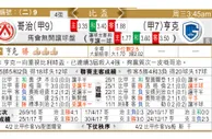 东方拆局(比盃)