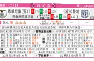 东方拆局(蘇總盃)