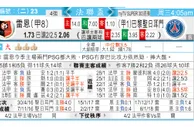 东方拆局(法聯盃)
