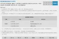 优德88 周五锦标赛奖金超过10,000元