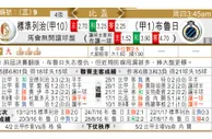 东方拆局(比盃)