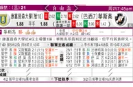 东方拆局(自由盃)