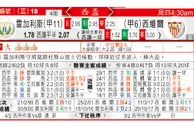 东方拆局(西盃)