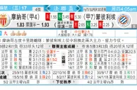 东方拆局(法聯盃)