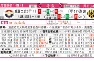 东方拆局(荷盃)