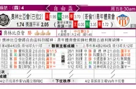 东方拆局(自由盃)