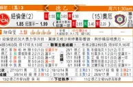 东方拆局(德乙)
