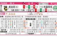 东方拆局(荷甲)