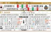 东方拆局(比甲)