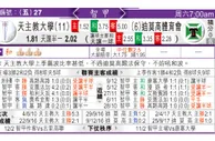 东方拆局(智甲)