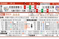 东方拆局(澳職)