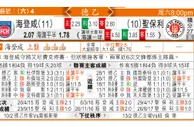 东方拆局(德乙)