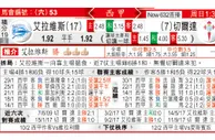 东方拆局(西甲)
