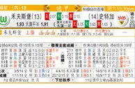 东方拆局(德甲)