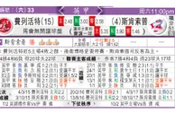 东方拆局(英甲)