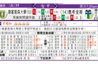 东方拆局(智甲)