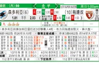 东方拆局(意甲)