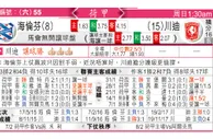 东方拆局(荷甲)