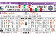 东方拆局(墨超)