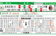 东方拆局(意甲)