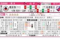 东方拆局(荷甲)
