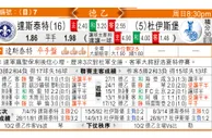 东方拆局(德乙)