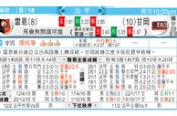 东方拆局(法甲)