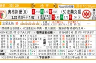 东方拆局(德甲)
