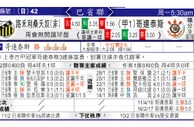 东方拆局(巴省賽)