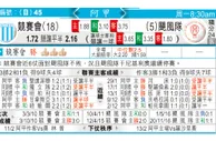 东方拆局(阿甲)