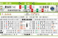东方拆局(葡超)