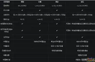 bwin VIP里程碑计划，返点欢乐多，升级更快乐