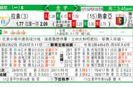 东方拆局(意甲)