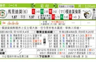 东方拆局(葡超)