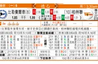 东方拆局(德乙)