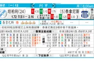 东方拆局(阿甲)