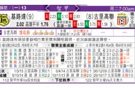 东方拆局(智甲)