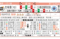东方拆局(蘇超)